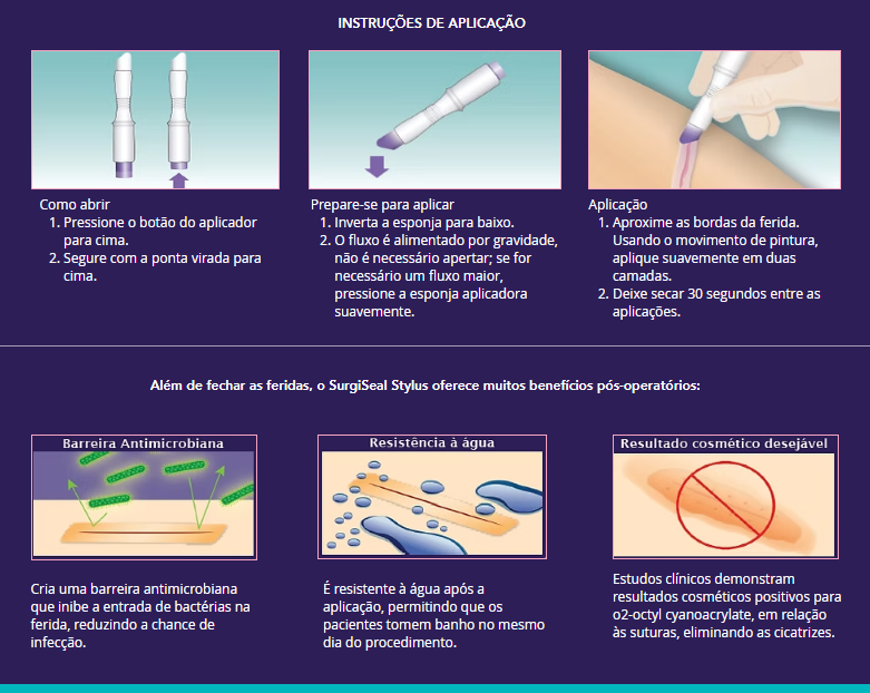 ADESIVO TÓPICO PARA PELE 0,5ML